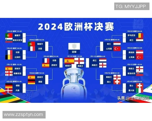 2024欧洲杯正赛时间及举办城市详细介绍与赛程安排